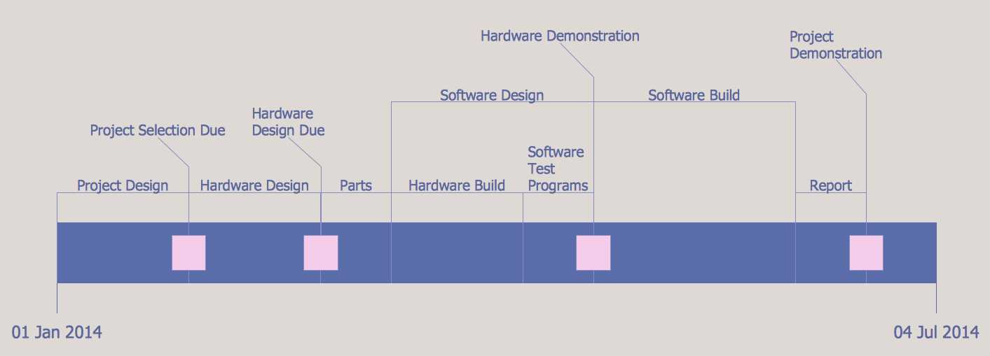 visio calendar template