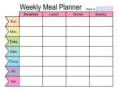 weekly dinner calendar template