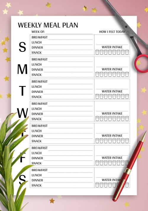 weekly meal planning calendar template