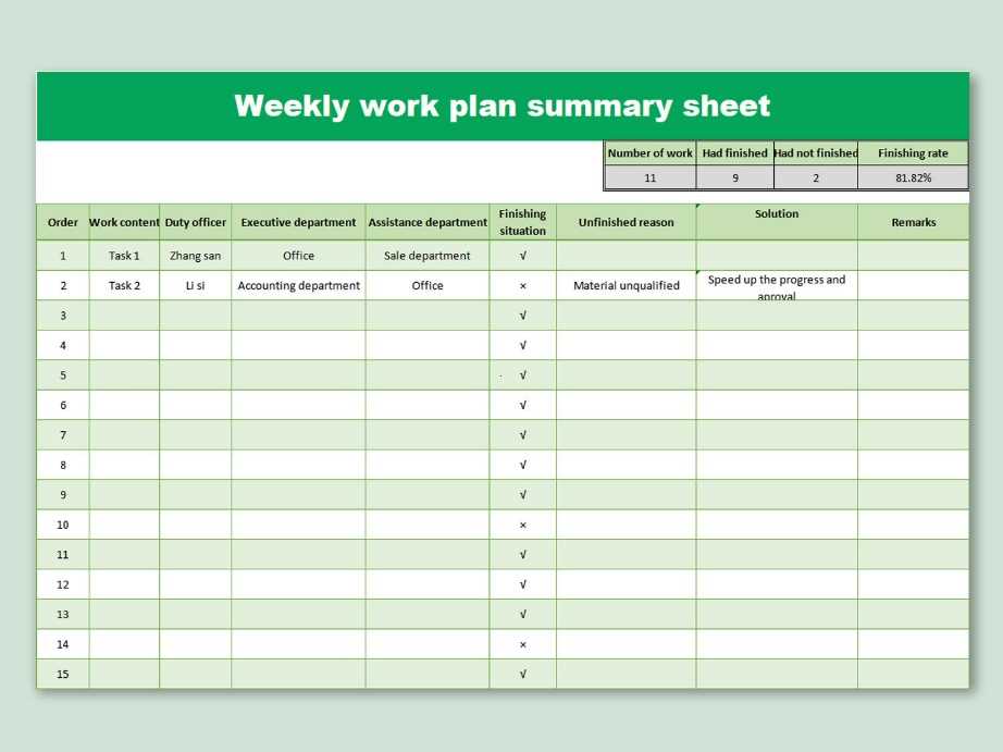 weekly meeting calendar template