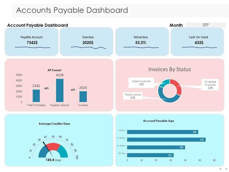 accounts payable calendar template