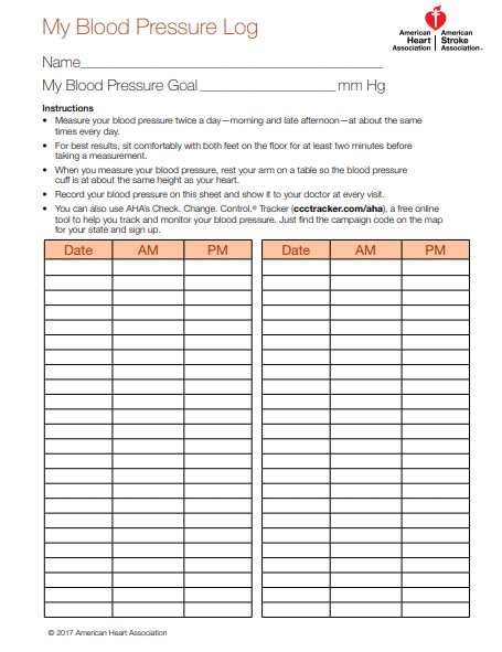 blood pressure calendar template