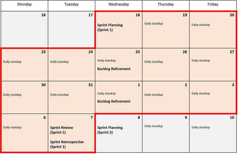 agile sprint calendar template