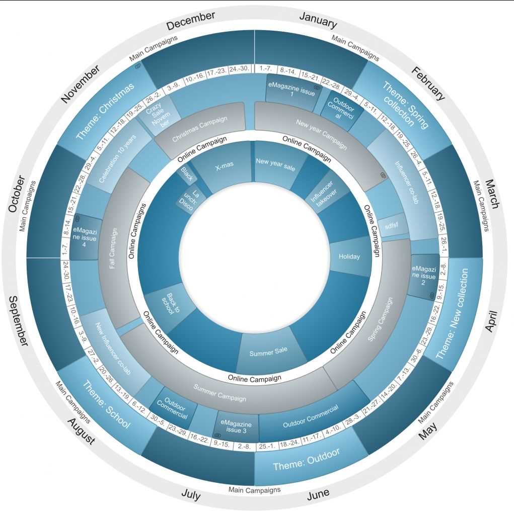 calendar wheel template