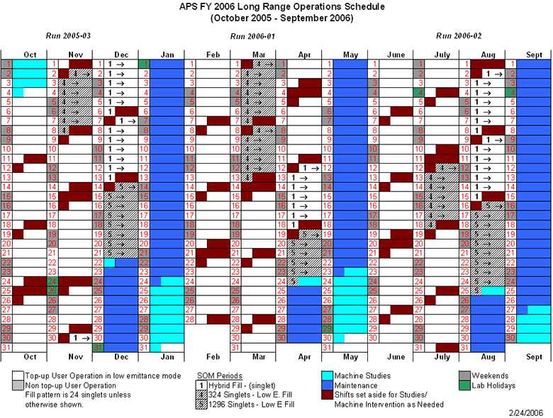 army training calendar template