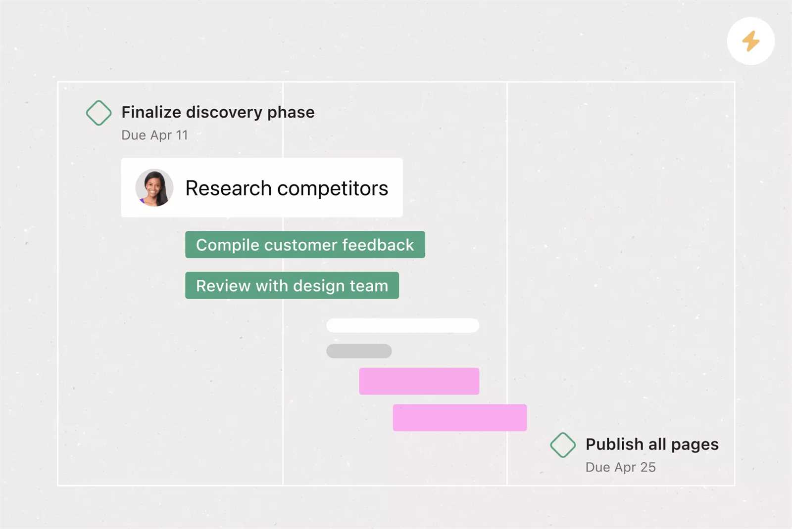 asana calendar template