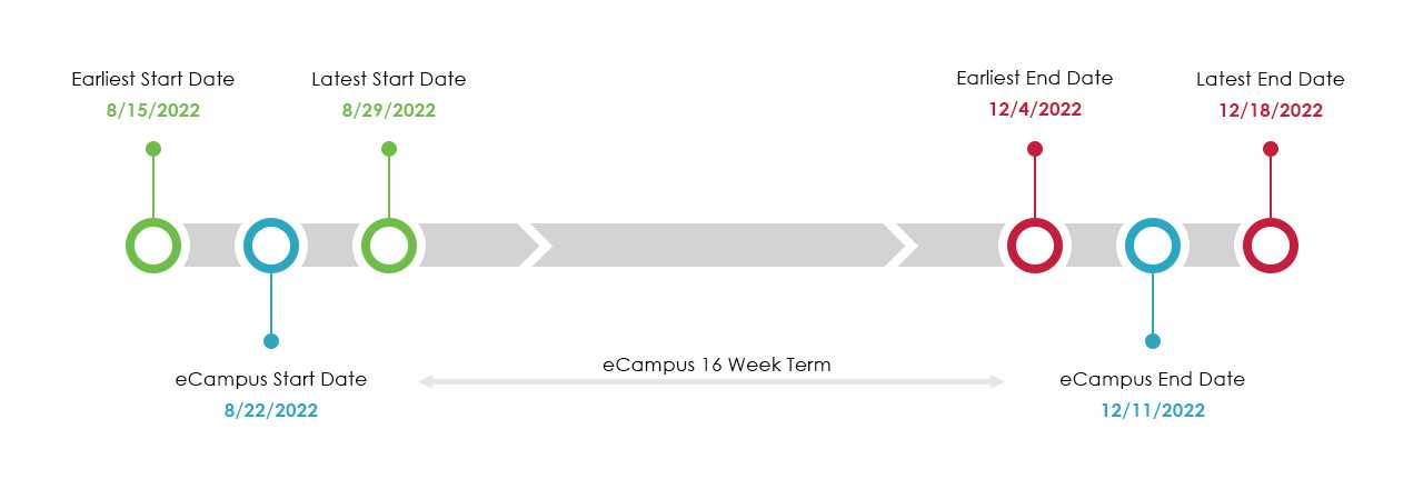 spring semester calendar template