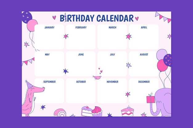 birthday calendar template