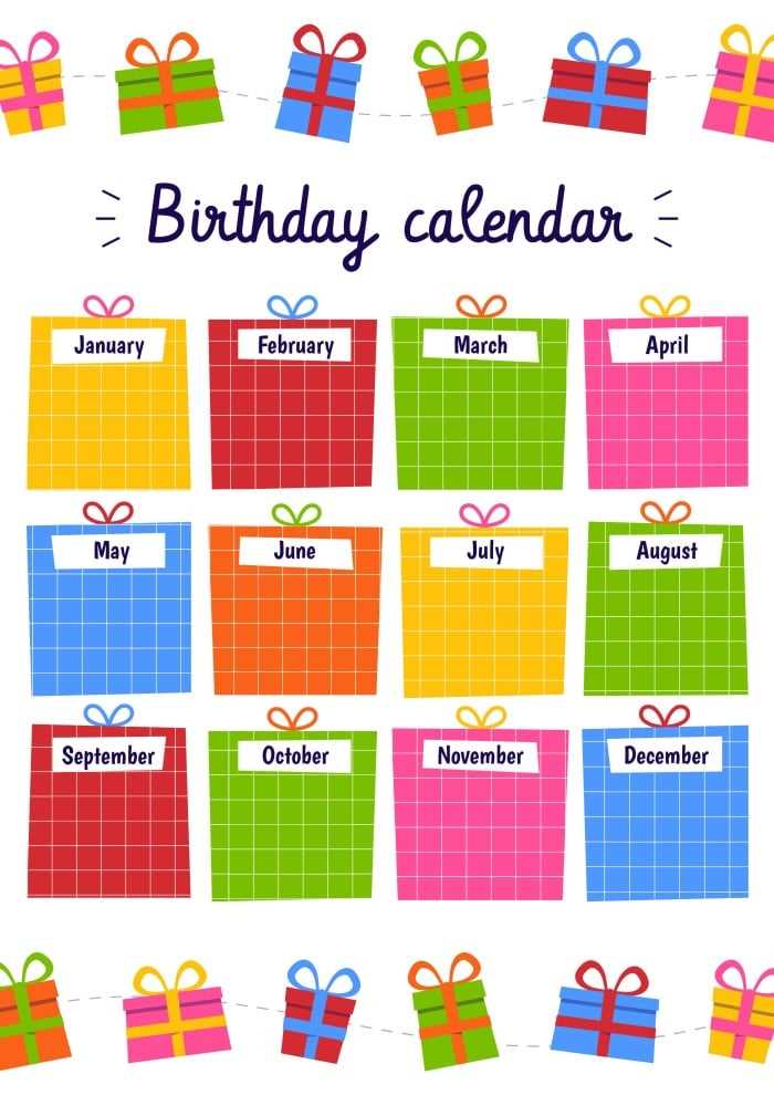 birthday calendar template