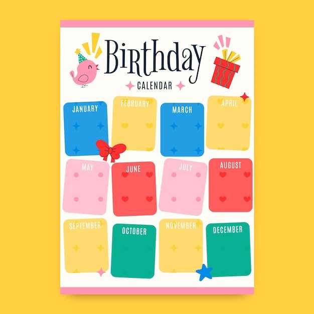 birthday list calendar template