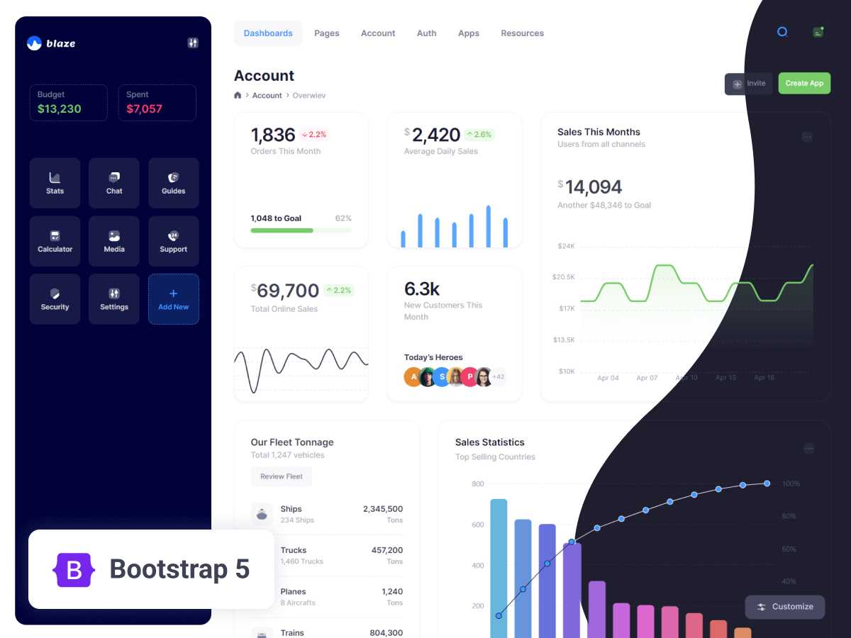 bootstrap event calendar template