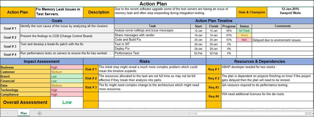 calendar action plan template