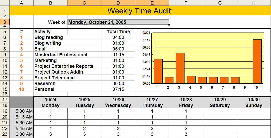 calendar audit template