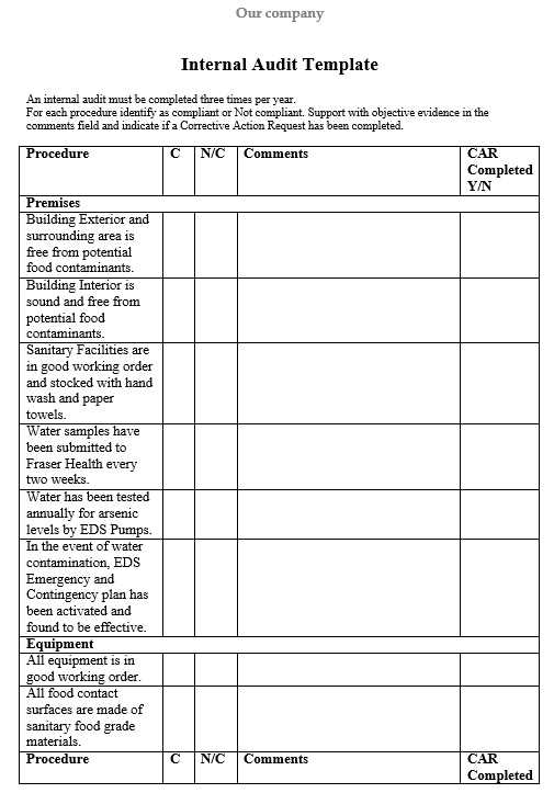 calendar audit template