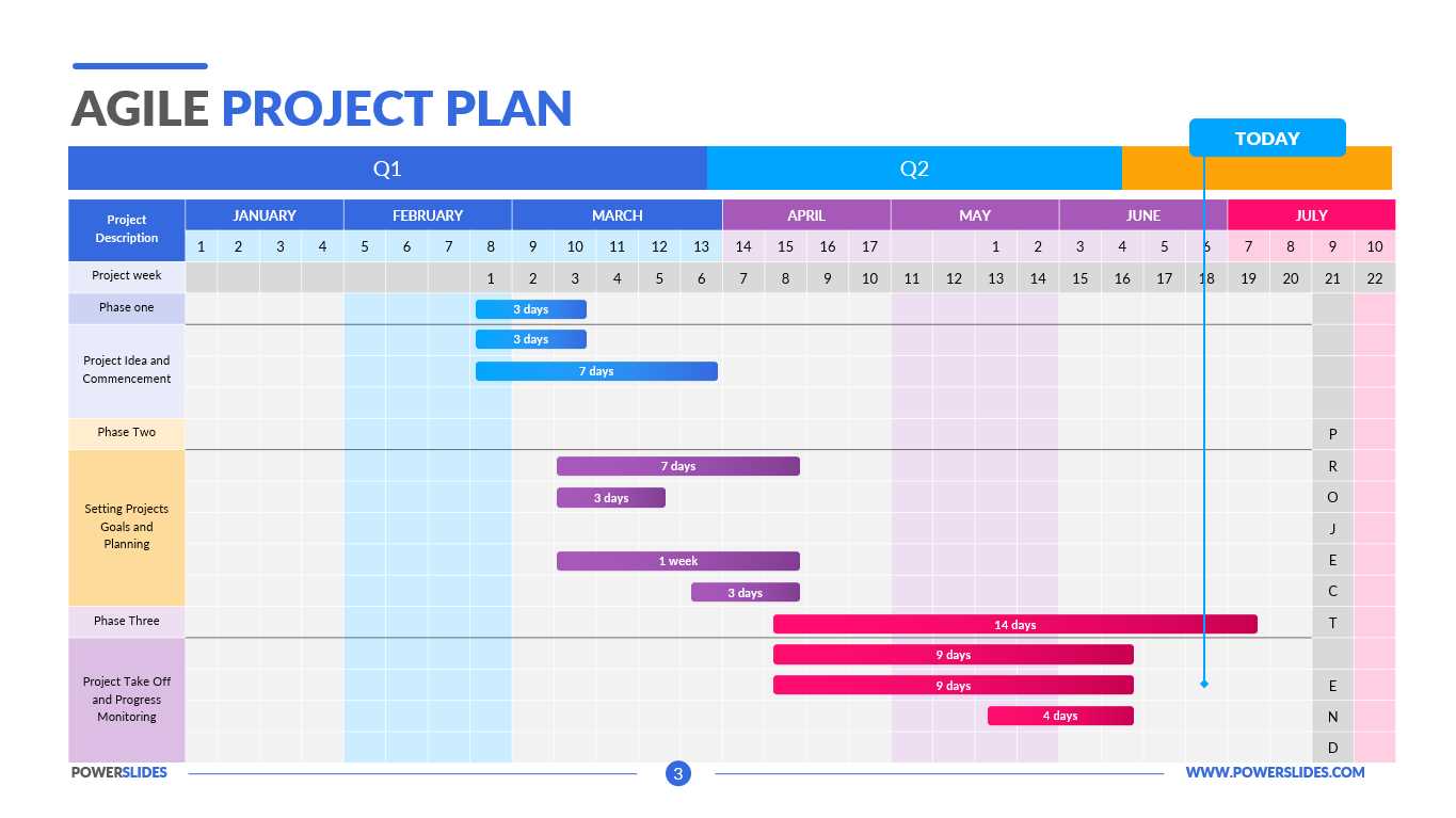 calendar project plan template