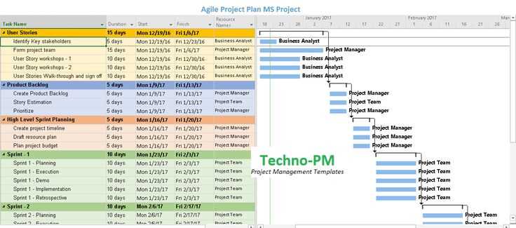 calendar project plan template