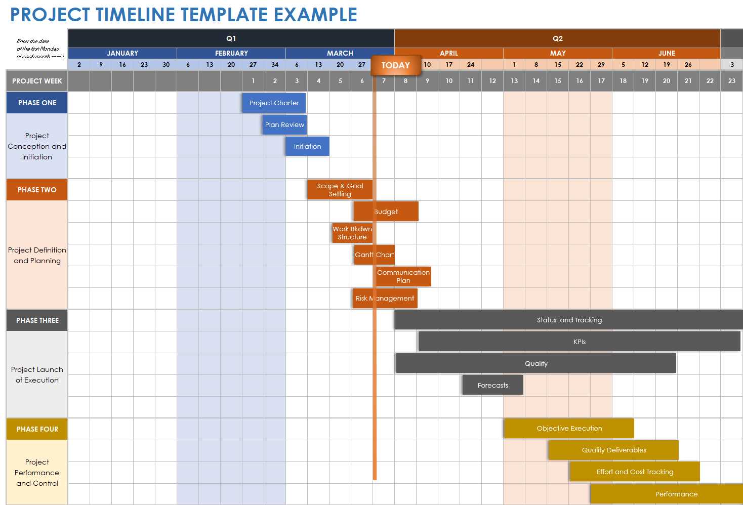 calendar project timeline template