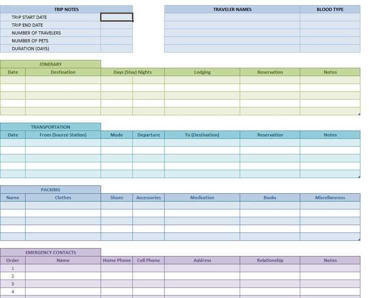 calendar trip planner template