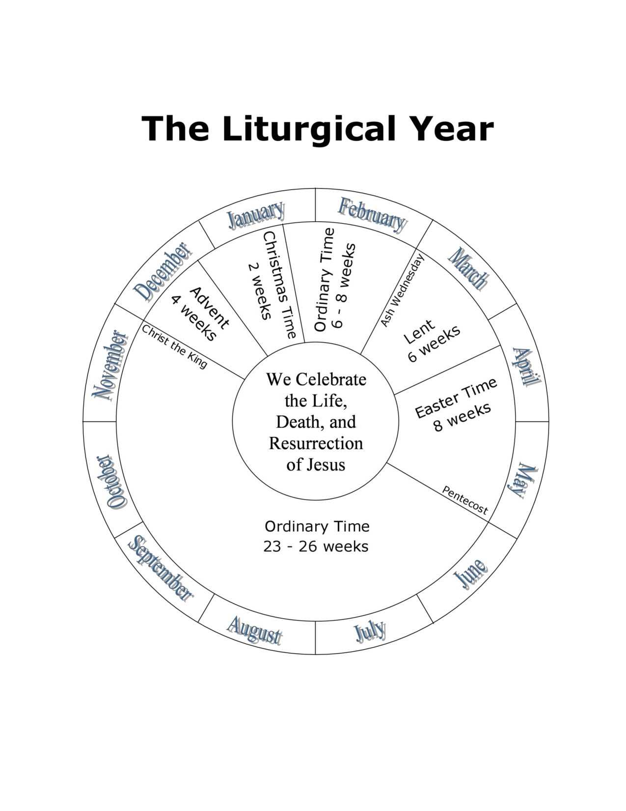 calendar wheel template