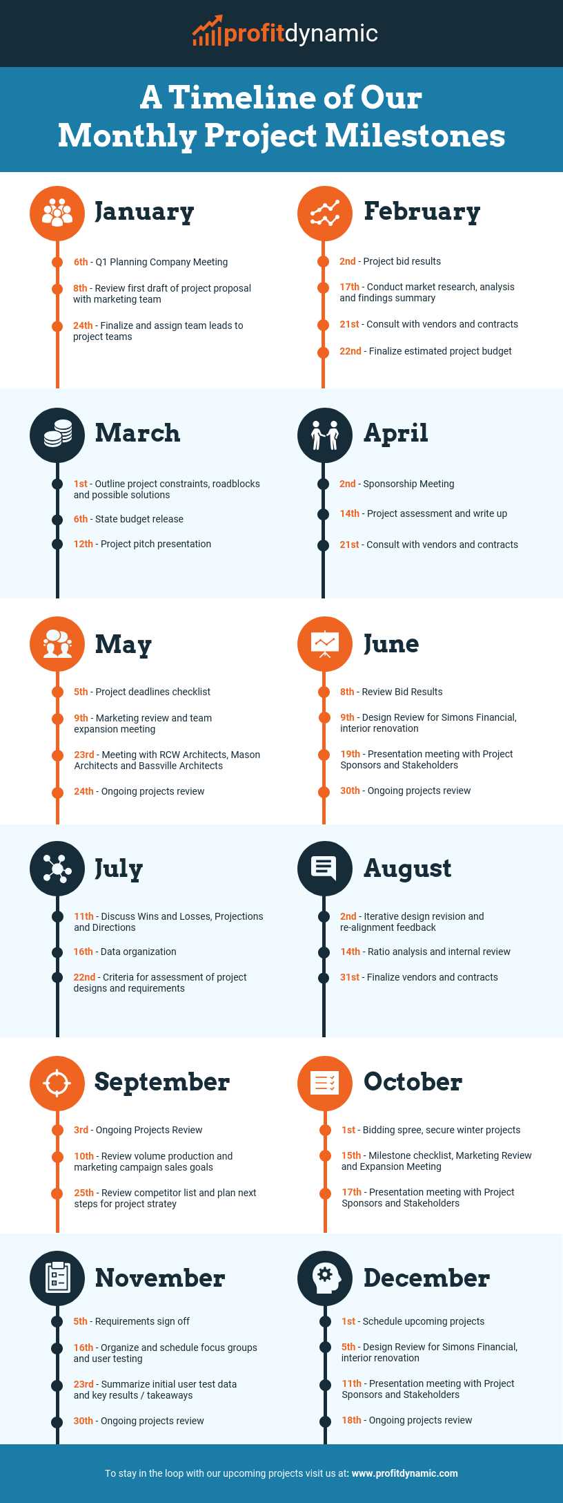 change management calendar template