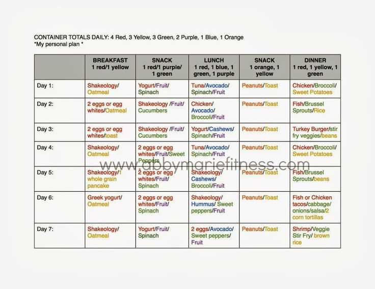 21 day fix meal calendar template