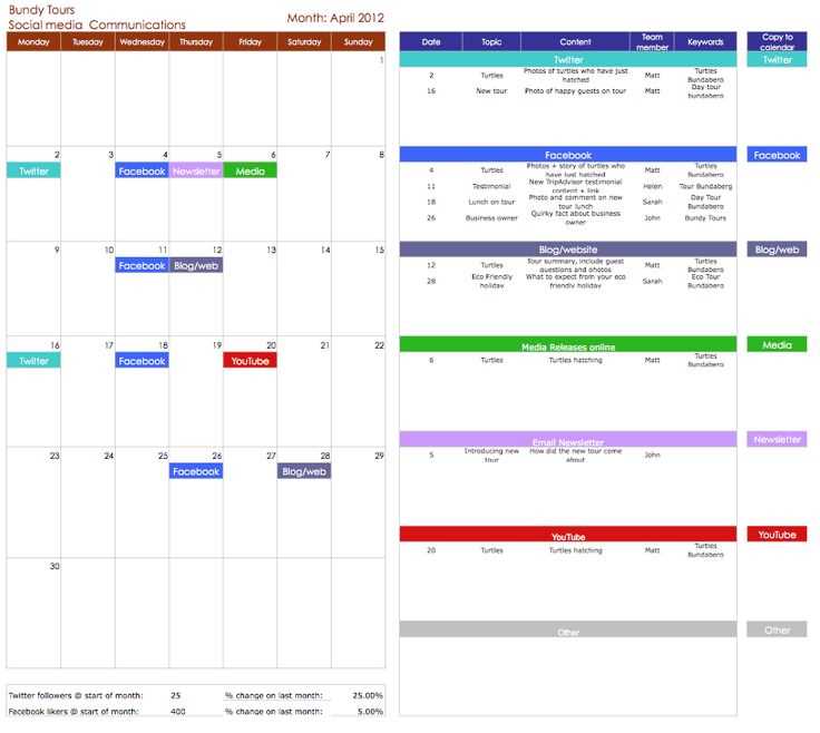 comms calendar template