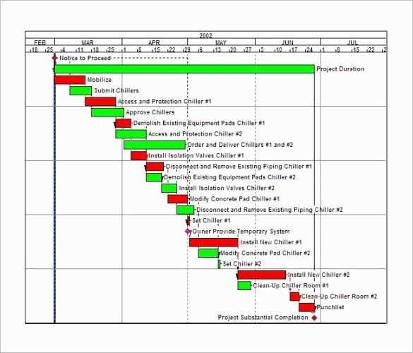 construction calendar template