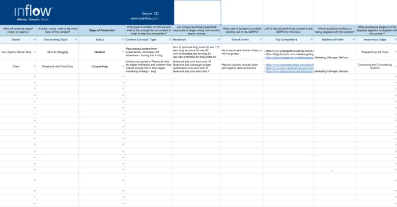 content calendar sheets template