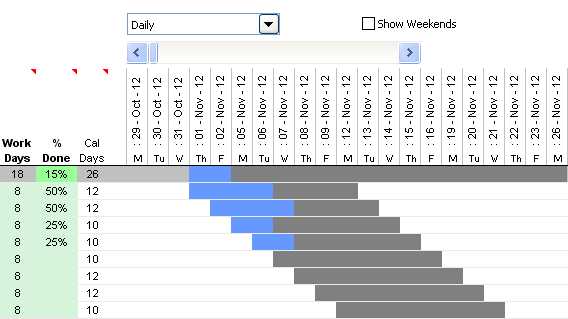 gantt chart calendar template