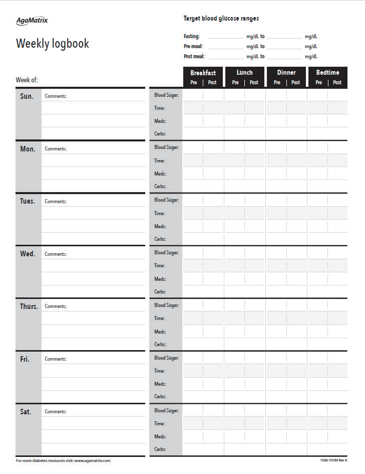 diabetes calendar template