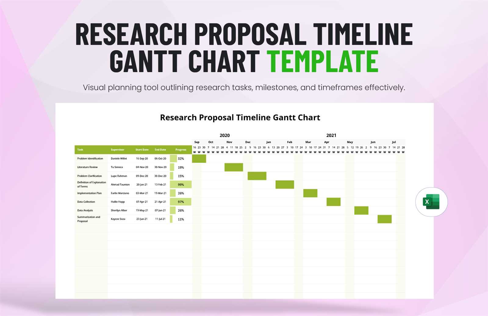 dissertation calendar template