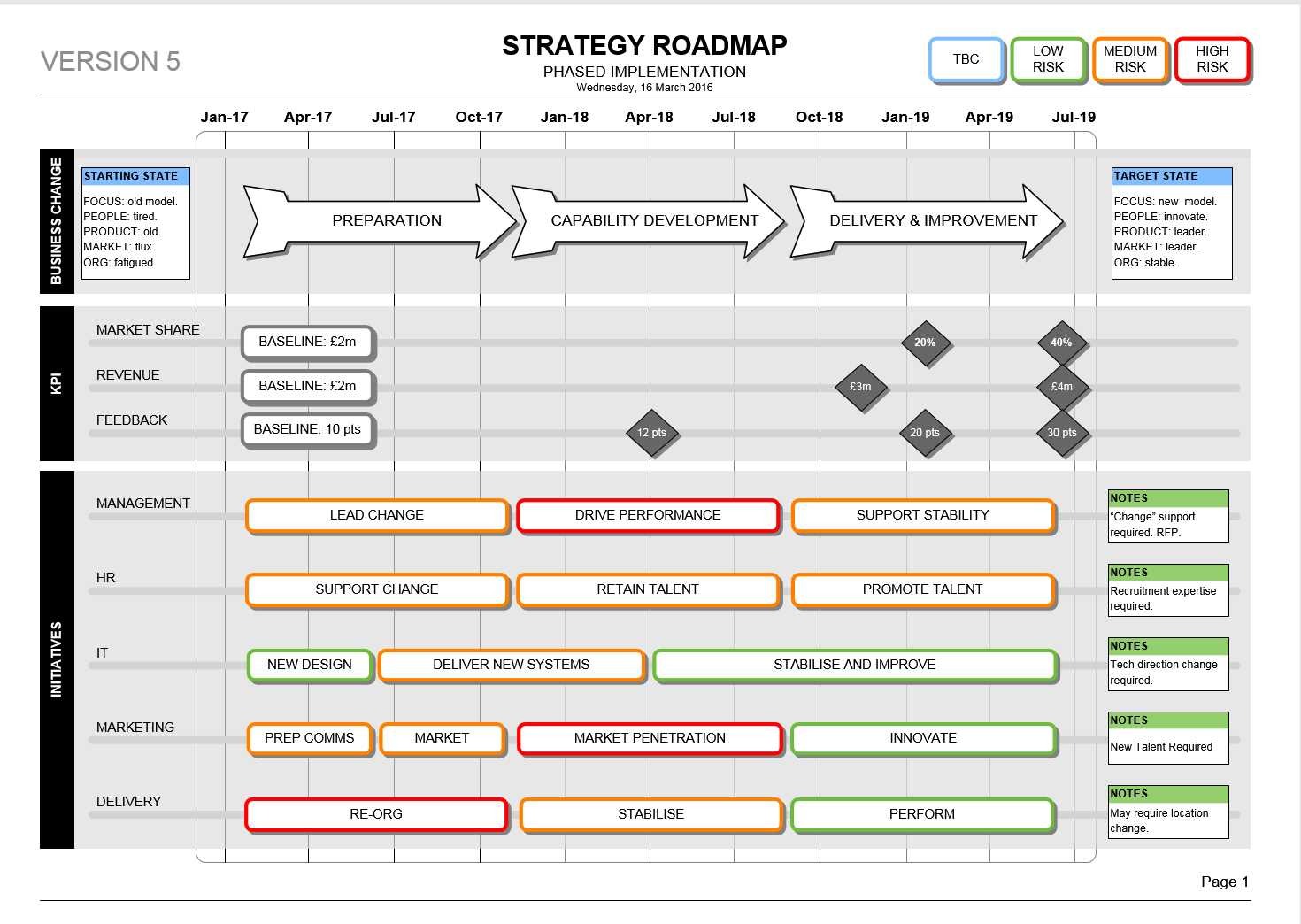 visio calendar template