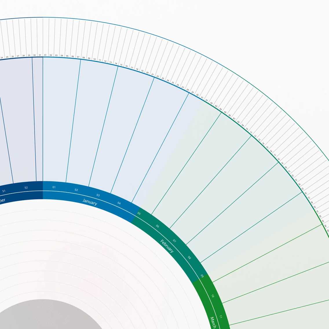 editable circular calendar template