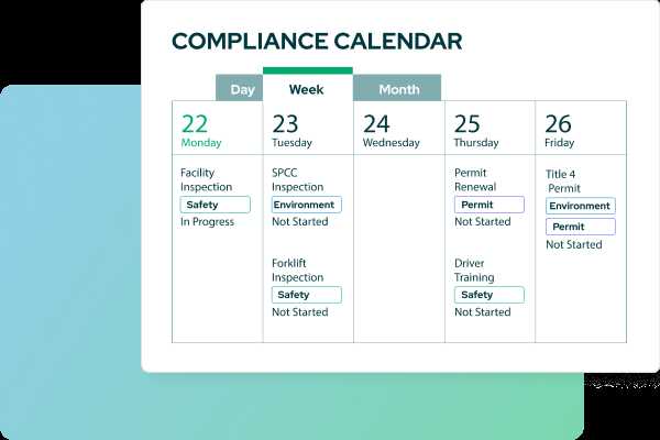 environmental compliance calendar template