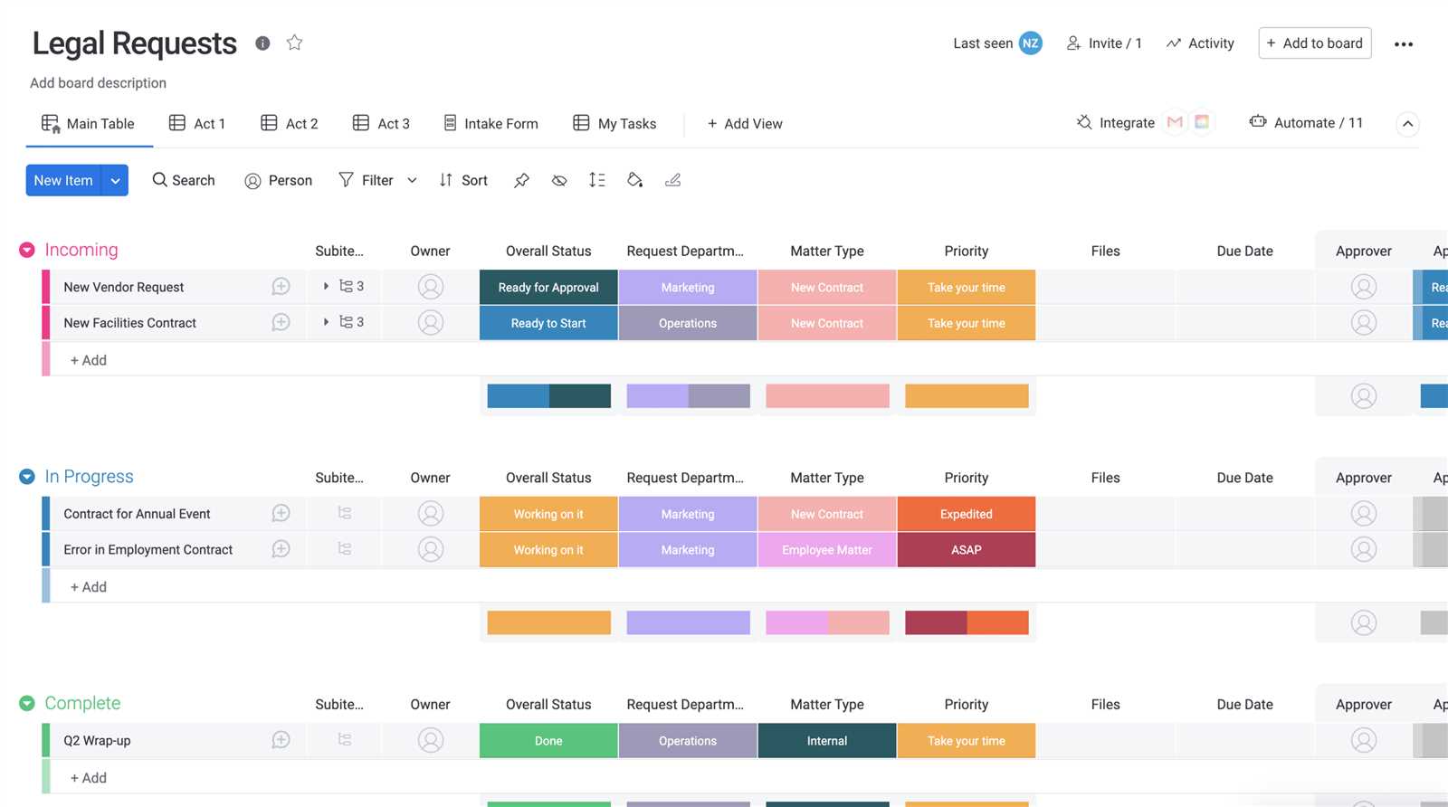 sample content calendar template