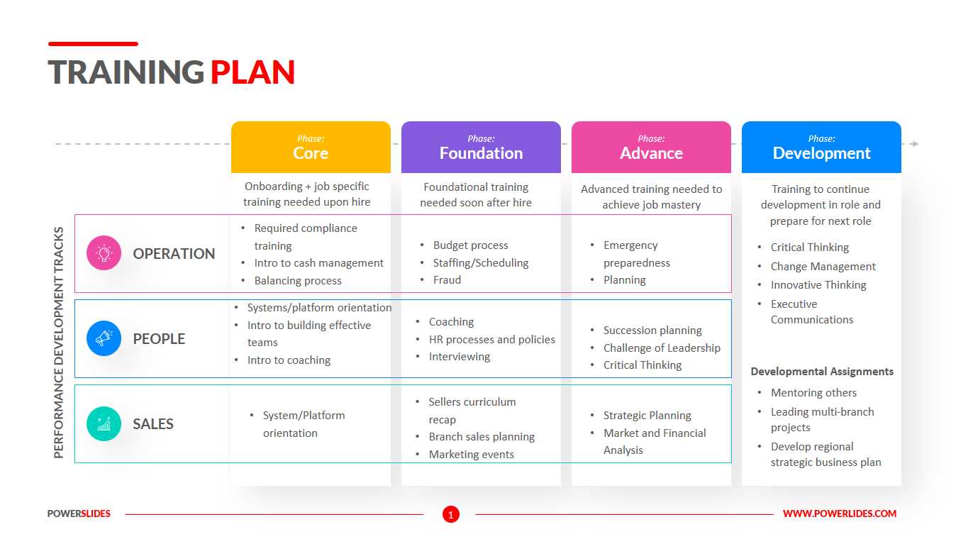 learning calendar template