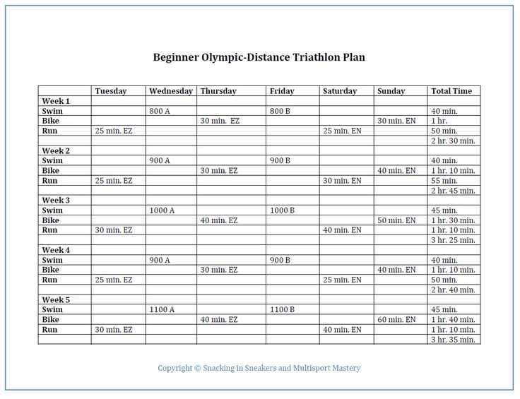 triathlon training calendar template