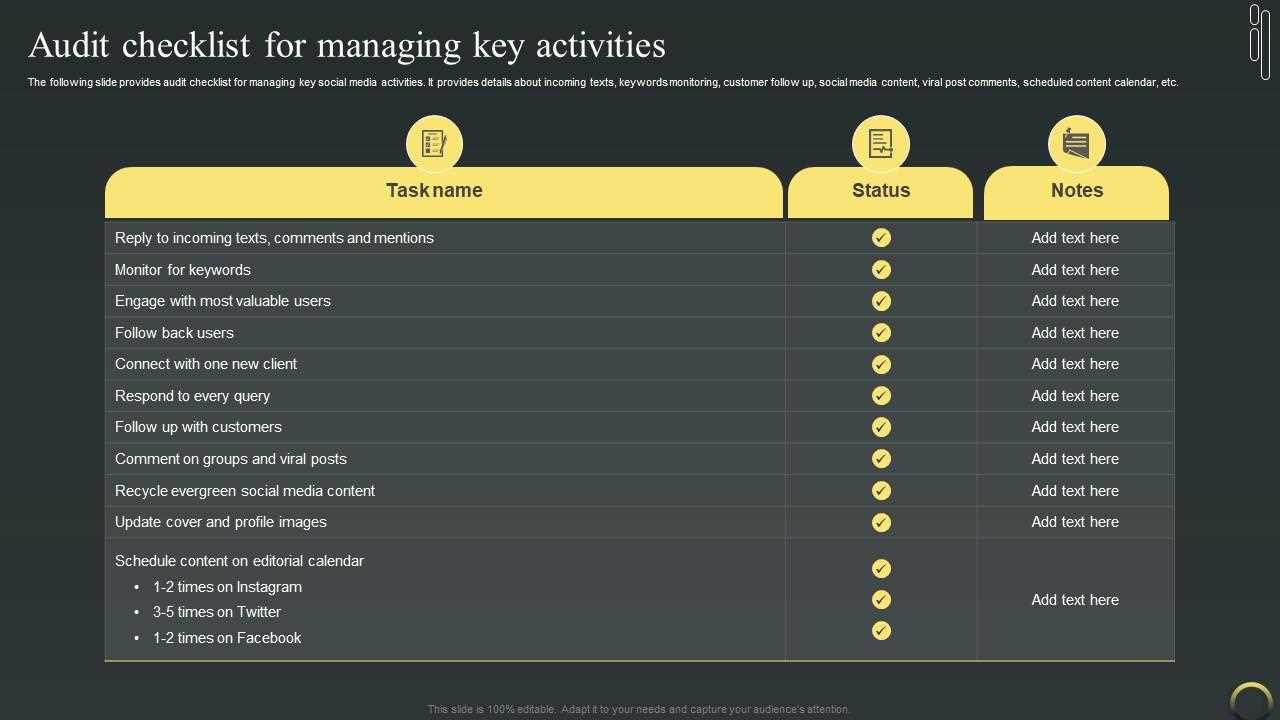 calendar audit template