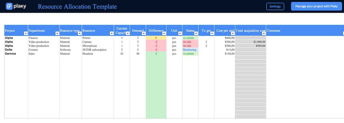 resource calendar template