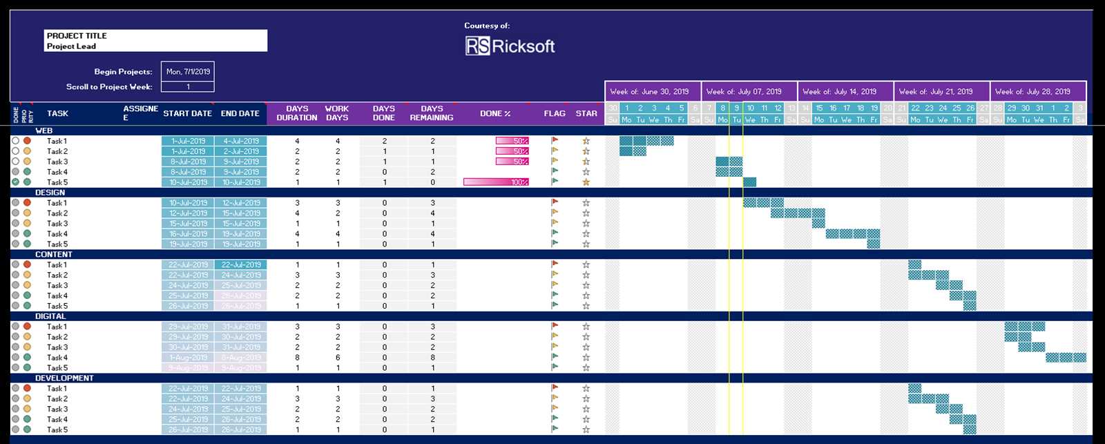 calendar gantt chart template