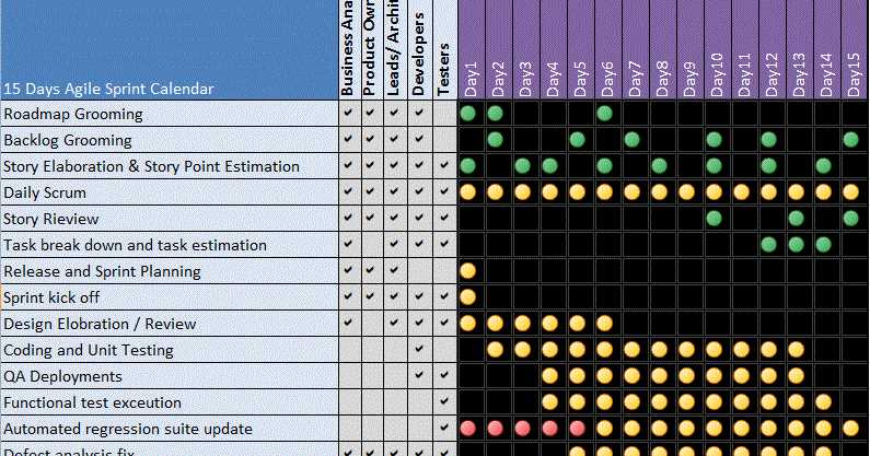 scrum calendar template