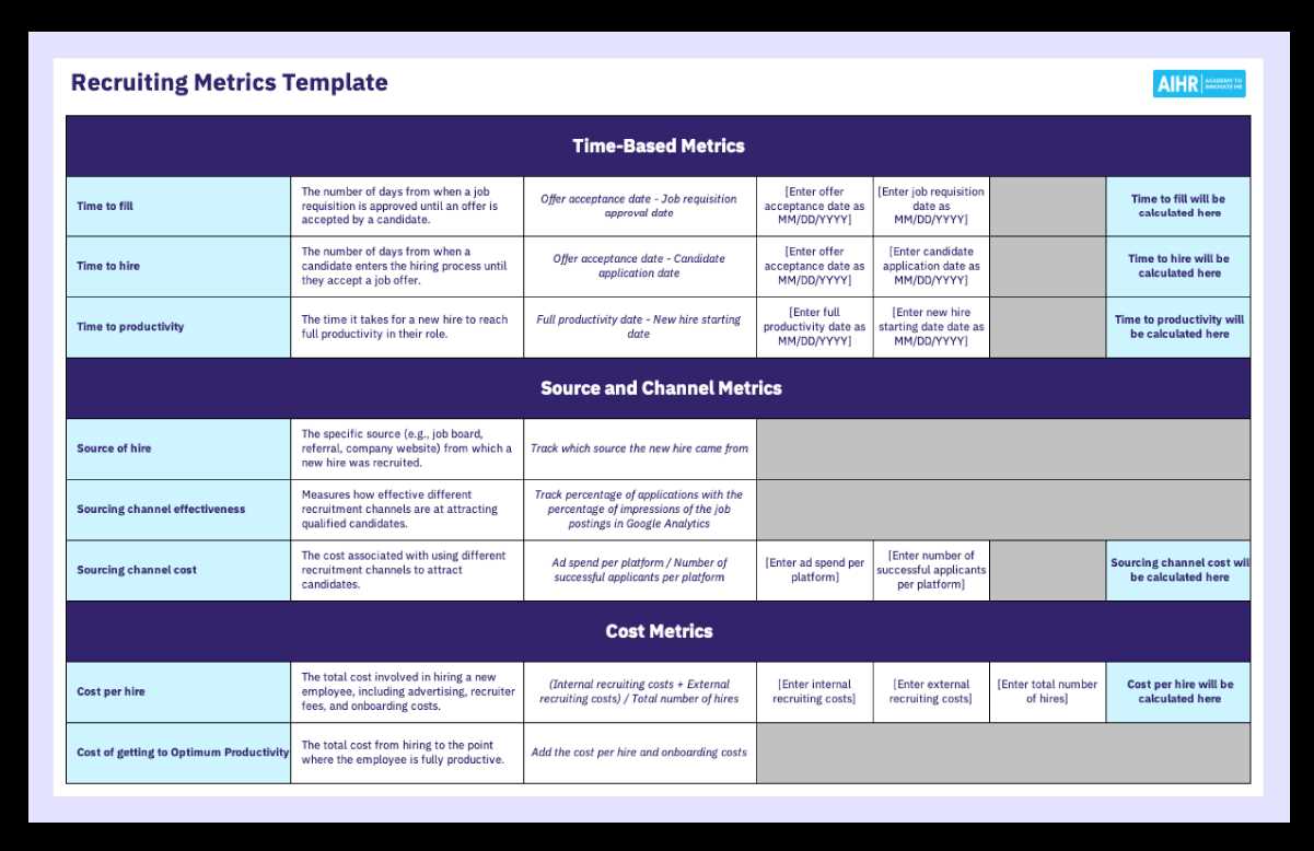 recruitment calendar template