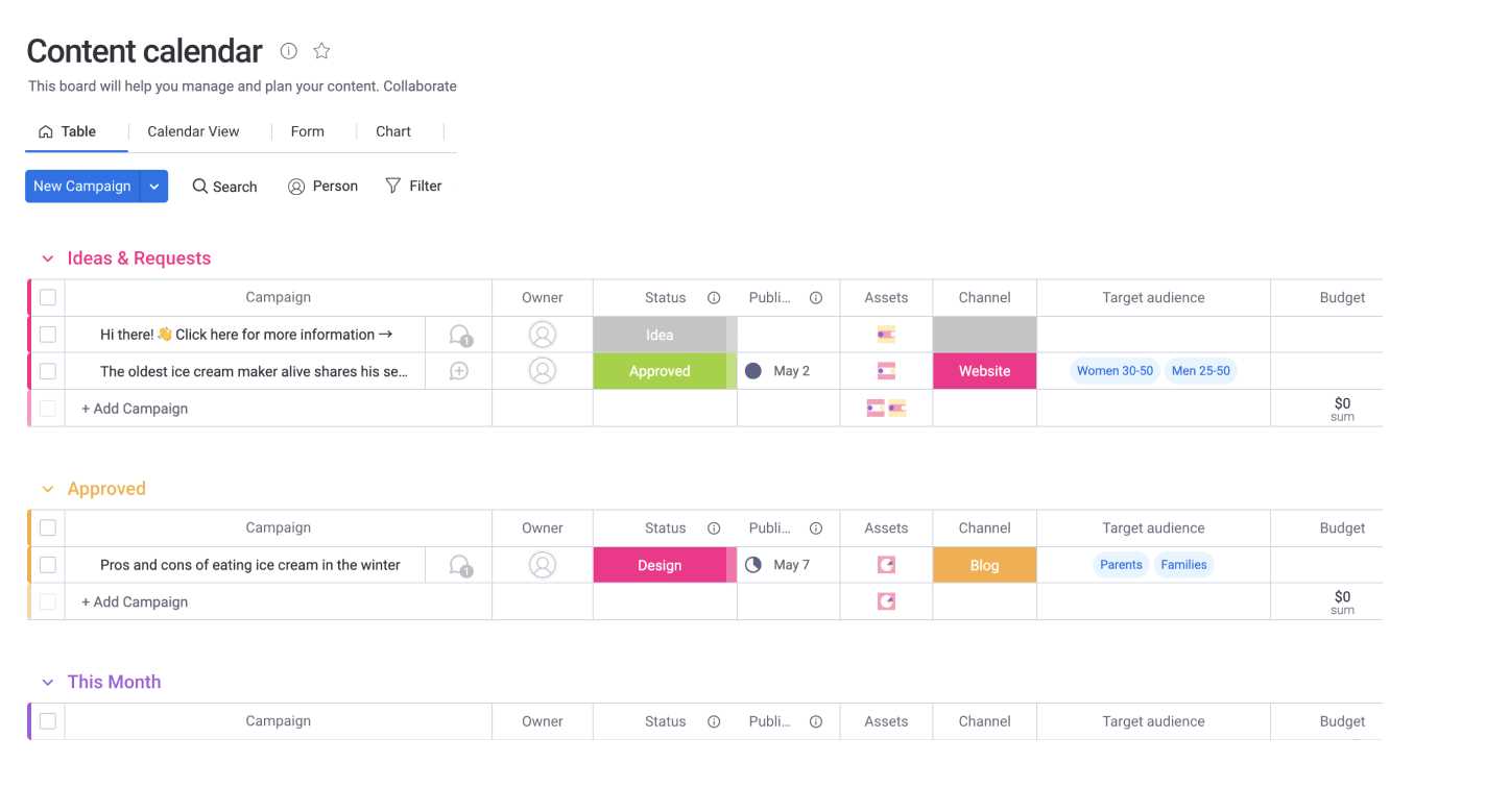 blog editorial calendar template