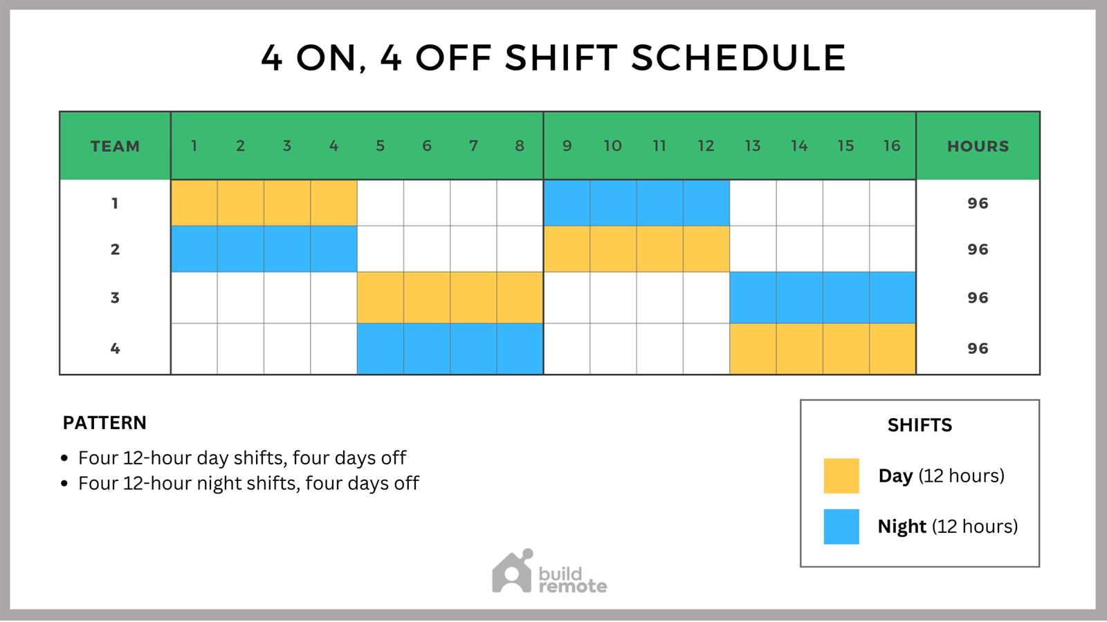 40 day calendar template