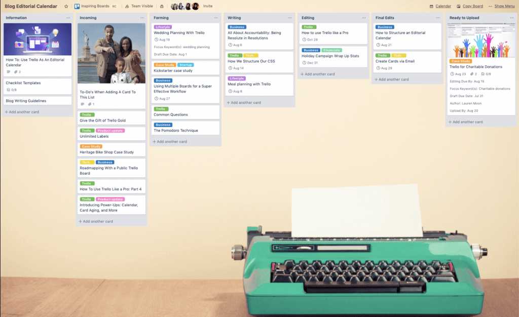 trello editorial calendar template