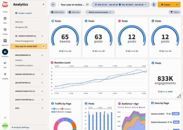 content calendar template hootsuite