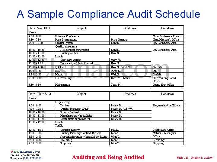 calendar audit template