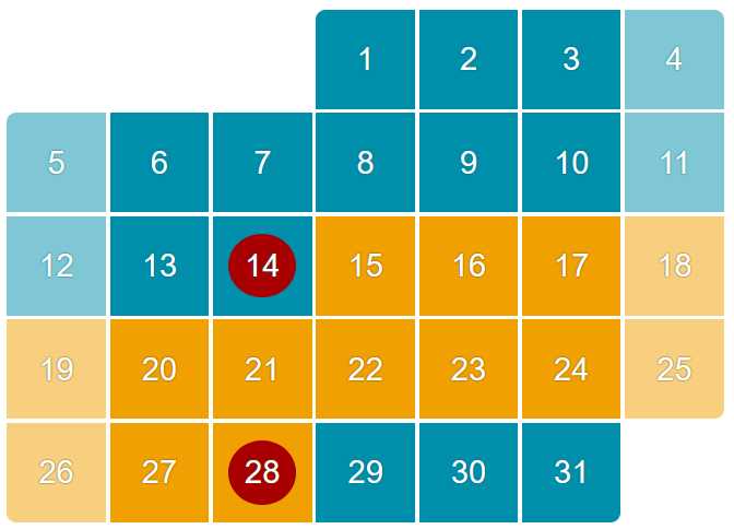 agile sprint calendar template