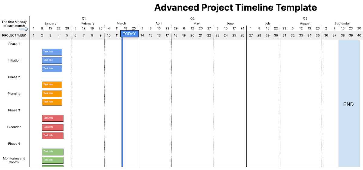 timeline calendar template