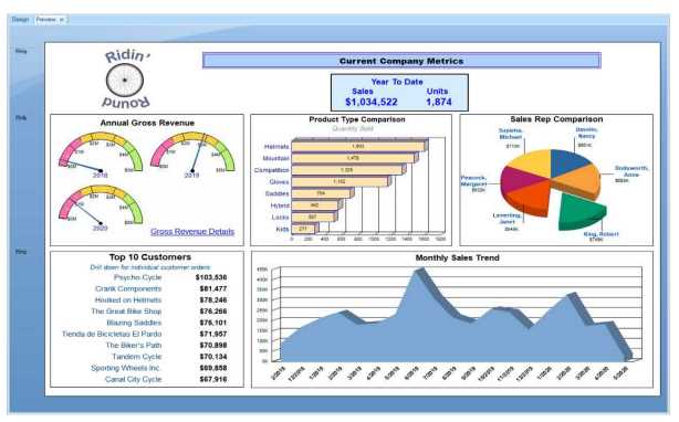 crystal reports calendar template